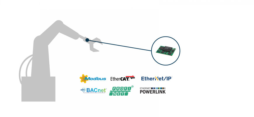 HMS Networks utökar sitt utbud av inbyggda kommunikationsinterface med Anybus CompactCom B40 Mini