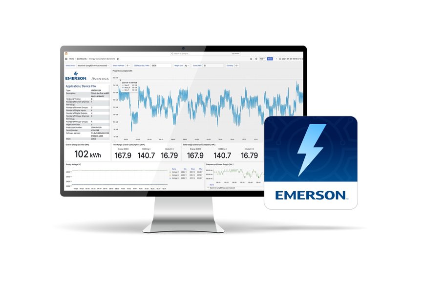 Ny lösning från Emerson minskar energikostnader och koldioxidutsläppför tillverkare