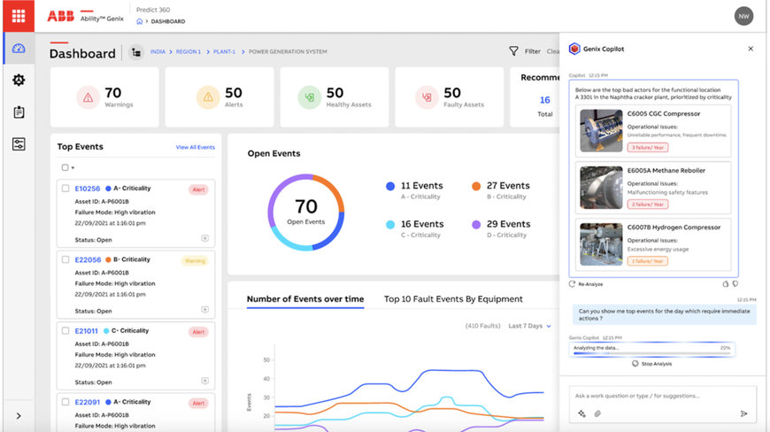 ABB lanserar Genix Copilot tillsammans med Microsoft